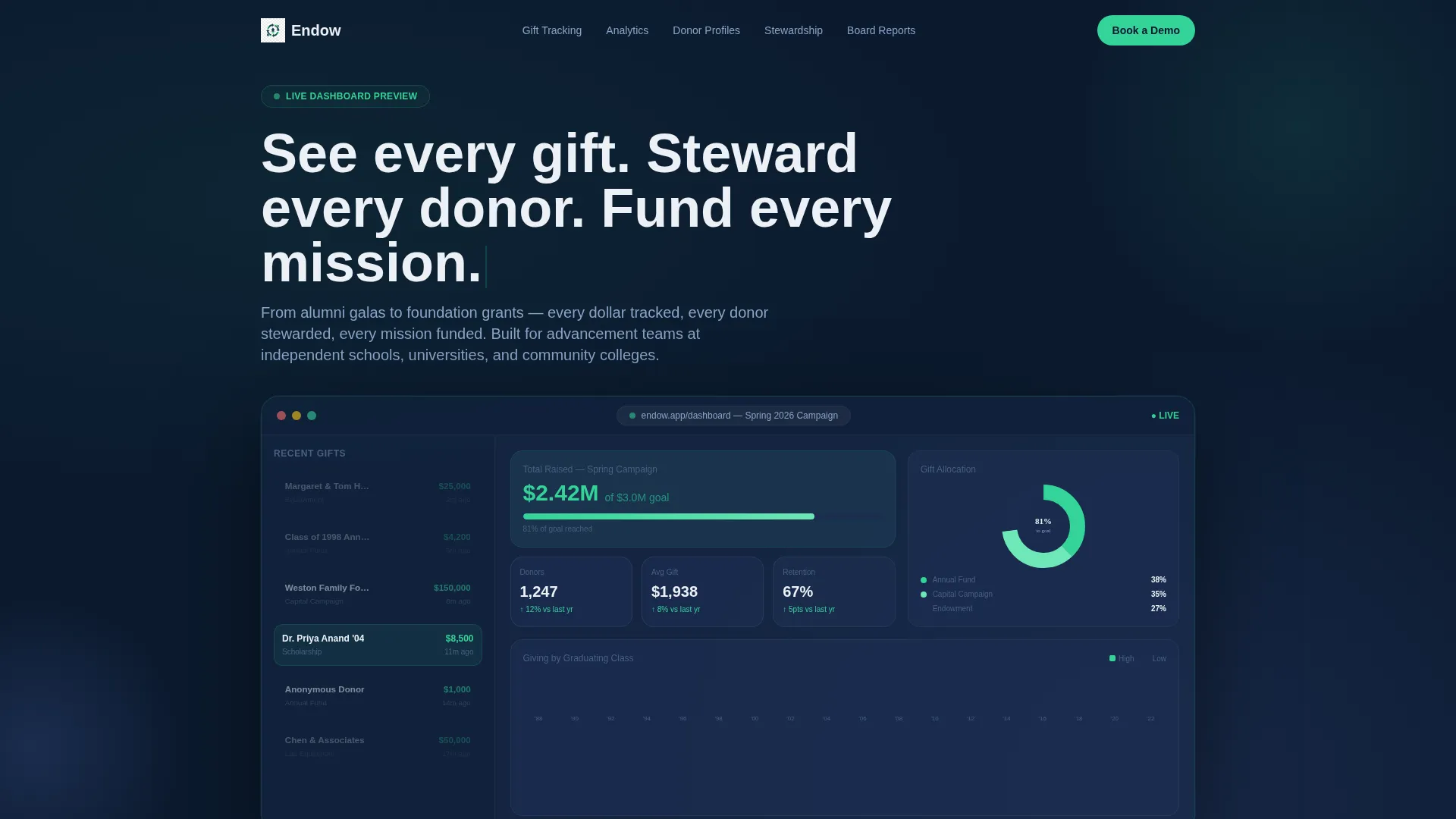 Education Donor Management Landing Page Template
