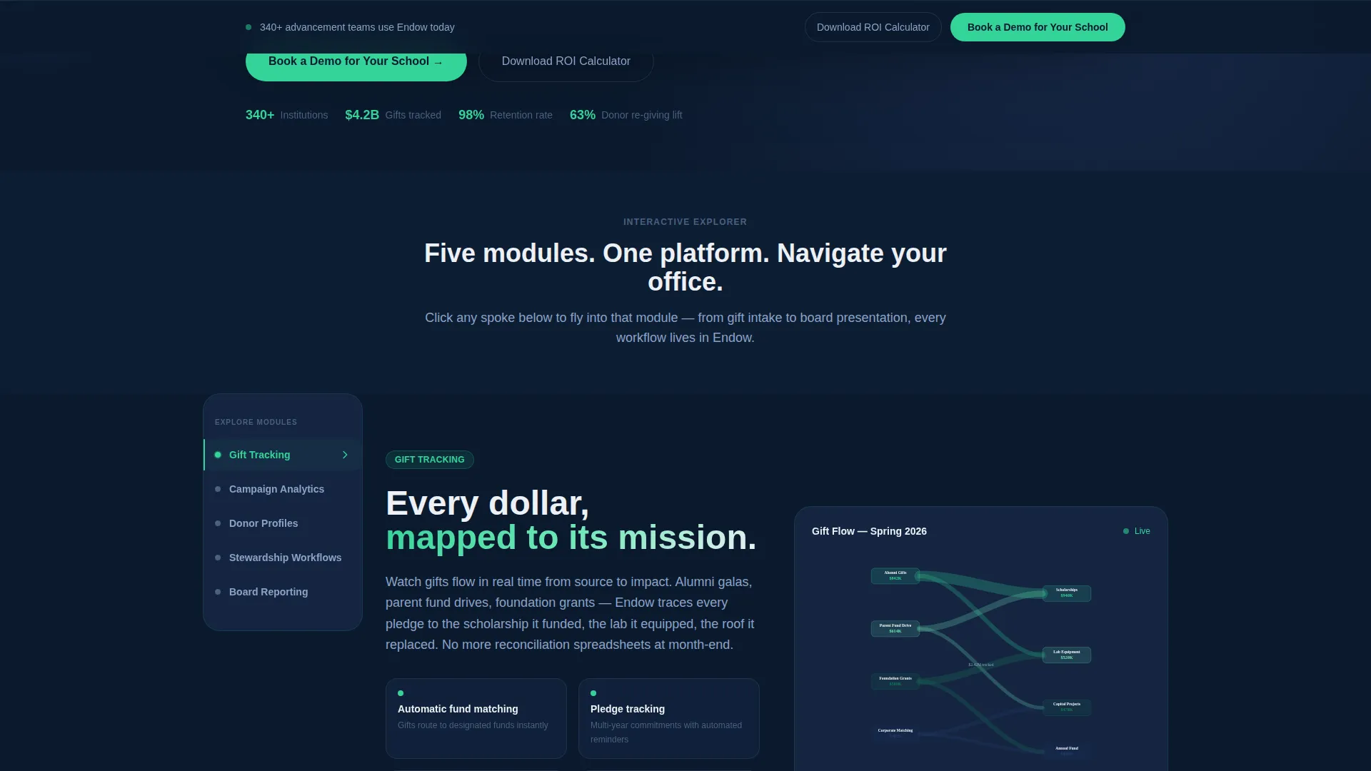 Education Donor Management Landing Page Template