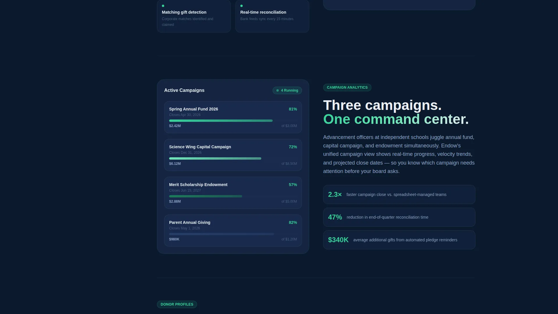 Education Donor Management Landing Page Template