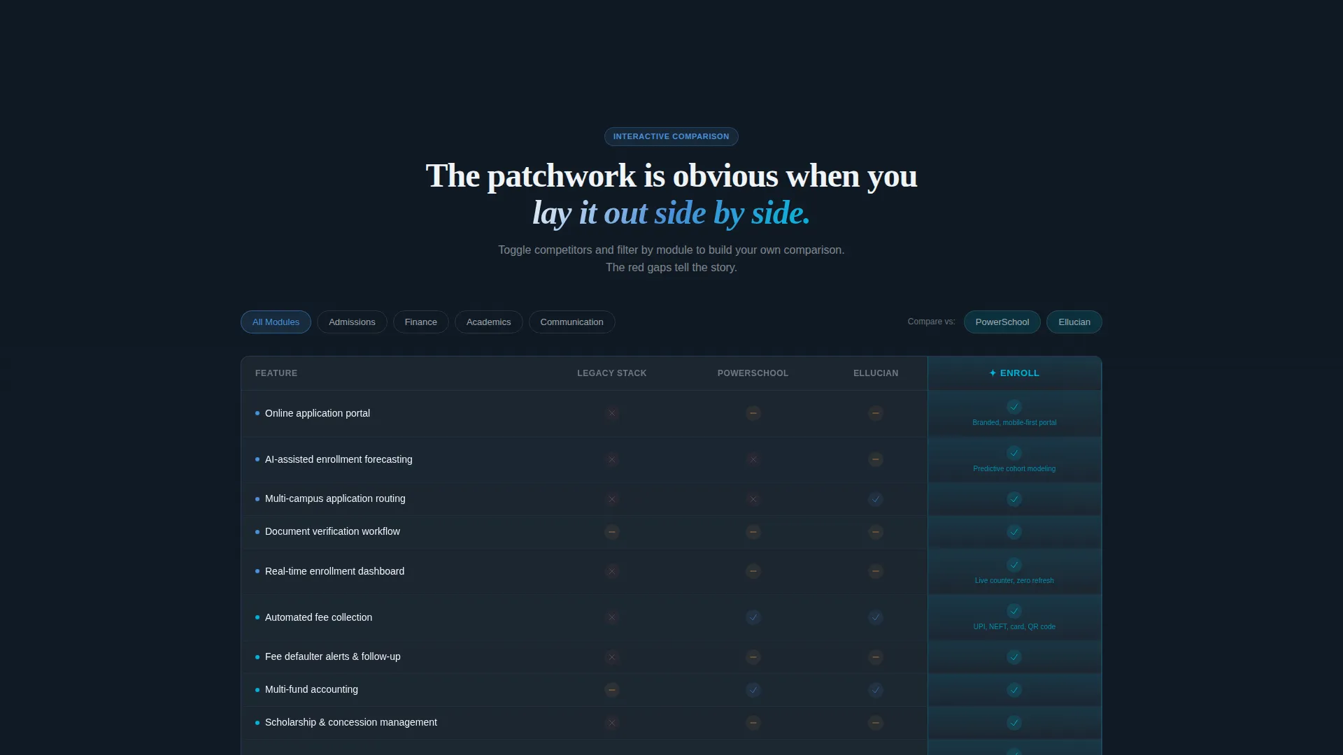 Education ERP Landing Page Template