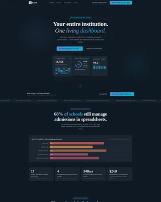 Education ERP Landing Page Template