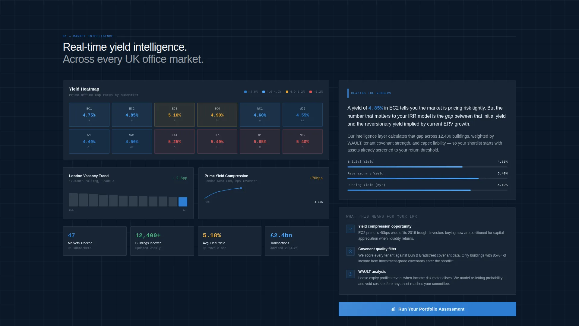 Commercial Office Investment Advisory Landing Page