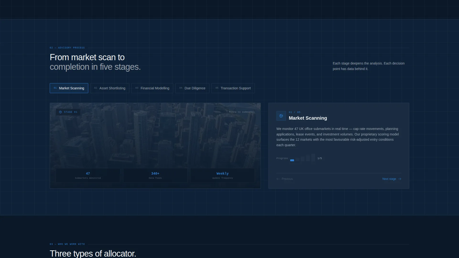 Commercial Office Investment Advisory Landing Page