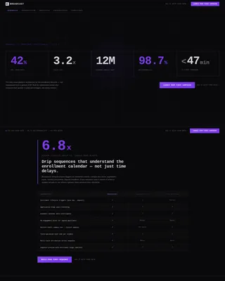 Education Email Marketing Landing Page Template