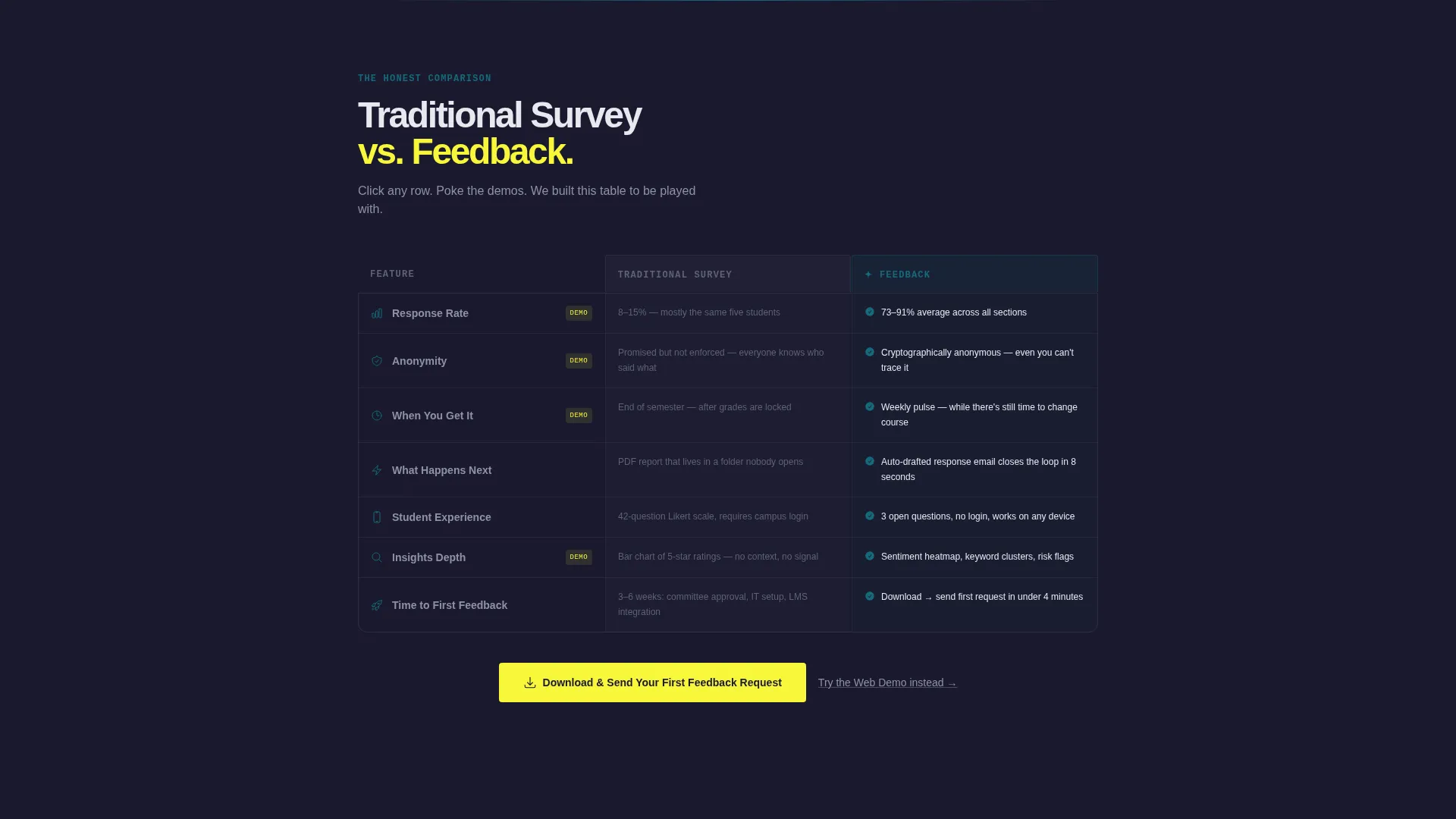 Education Landing Page Template | Comparison Table
