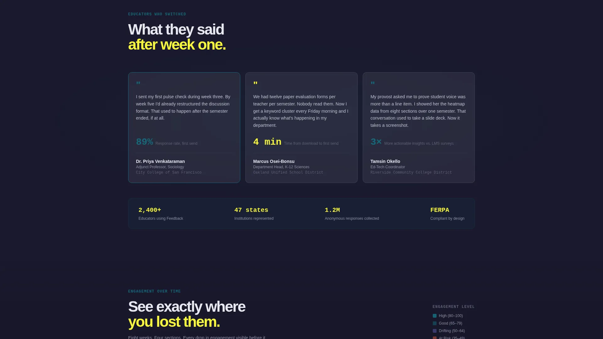 Education Landing Page Template | Comparison Table