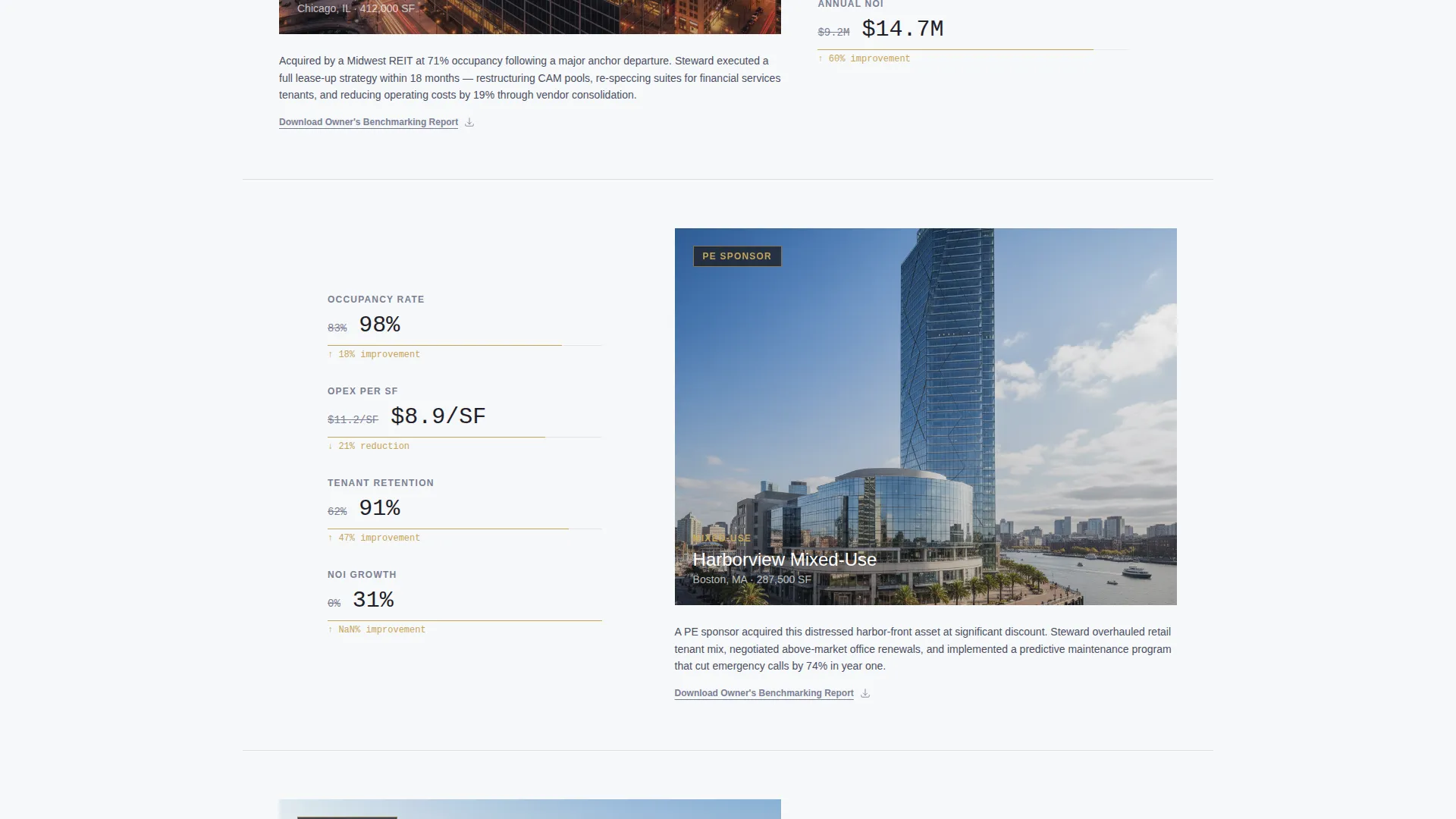 Property Management & HOA Cost Calculator Website Template