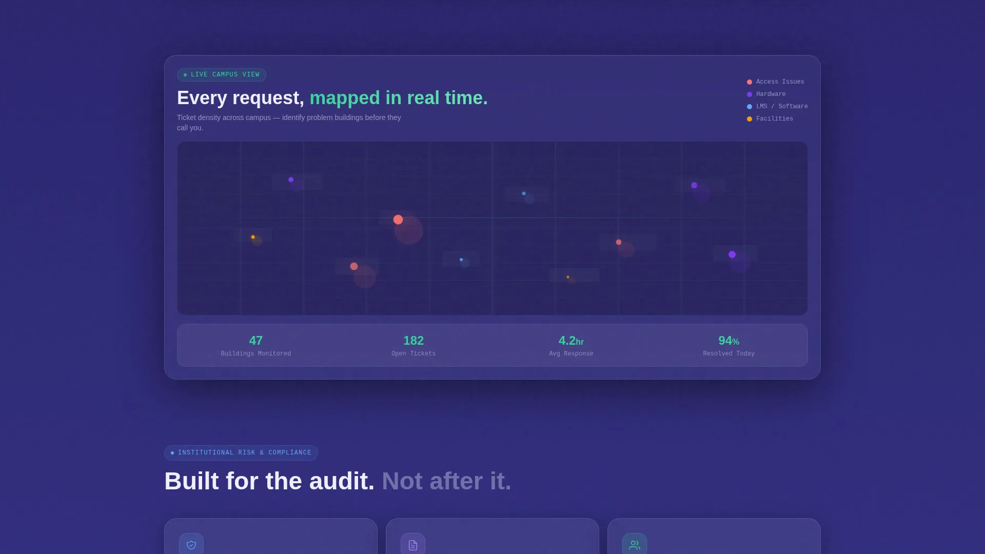 Bento Grid Landing Page for Campus Help Desk Platforms