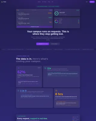 Bento Grid Landing Page for Campus Help Desk Platforms