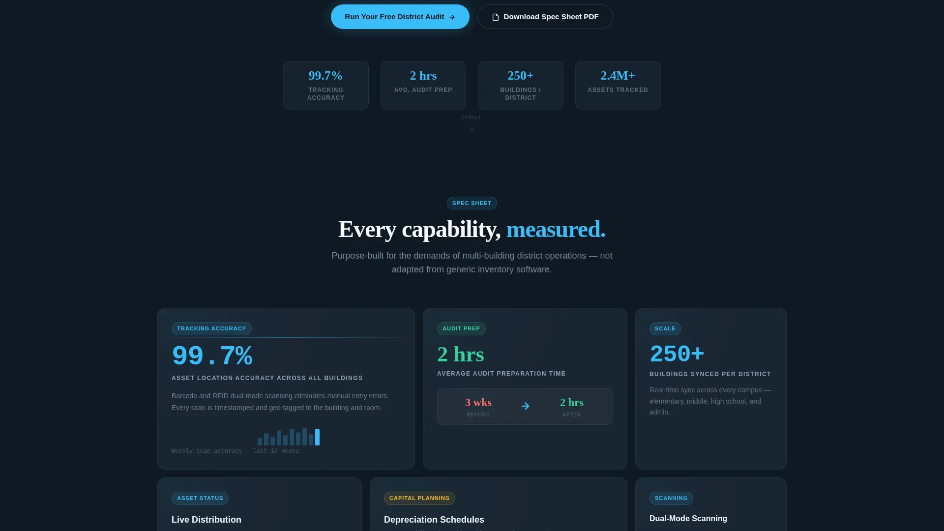 Education Inventory Management Landing Page Template