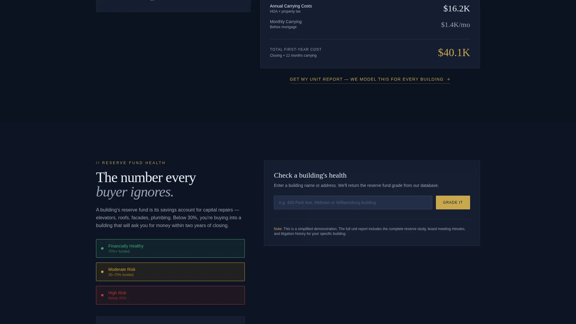 Condo & Apartment Real Estate Comparison Website Template