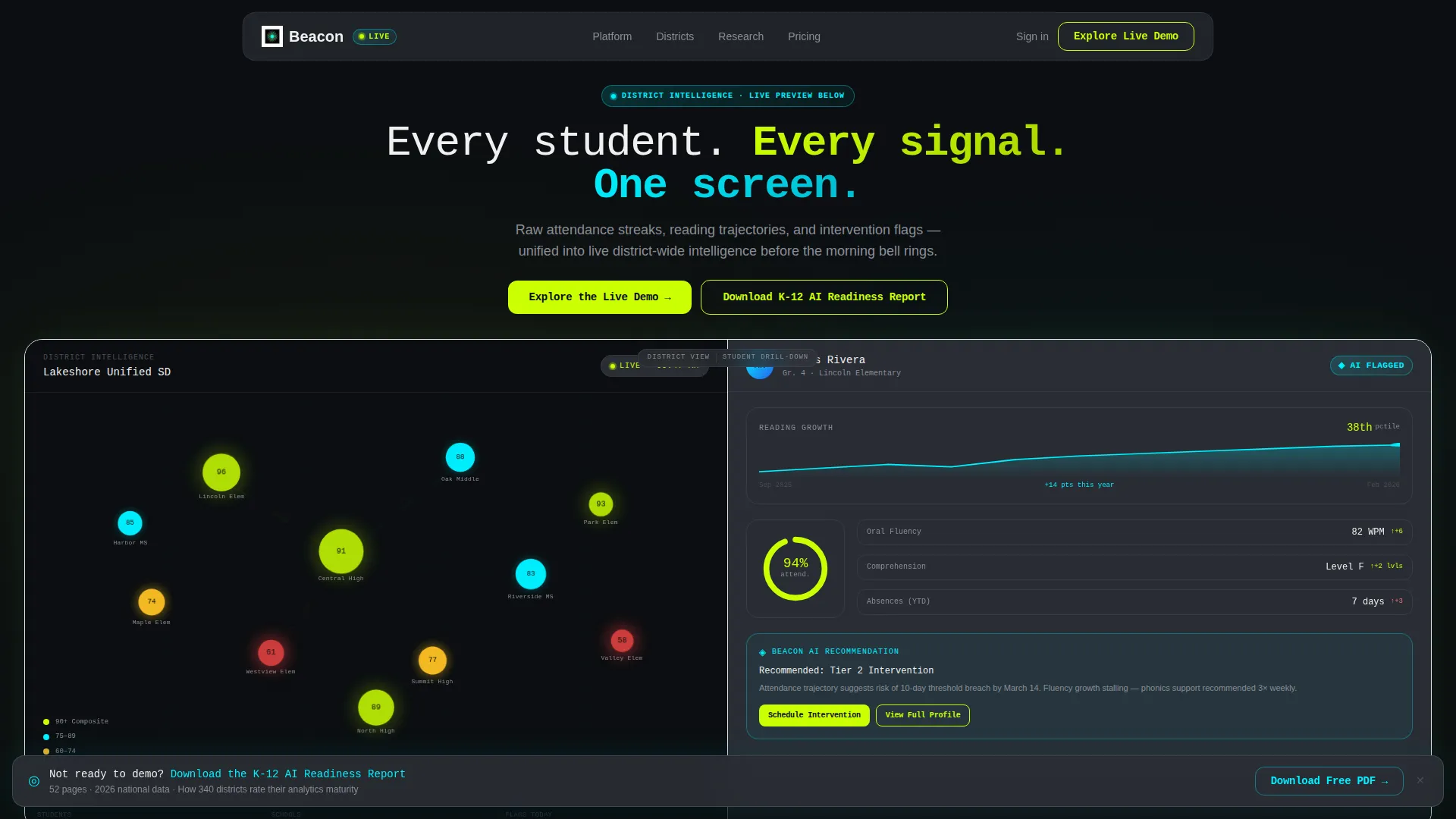 K-12 AI Analytics Dashboard Landing Page Template