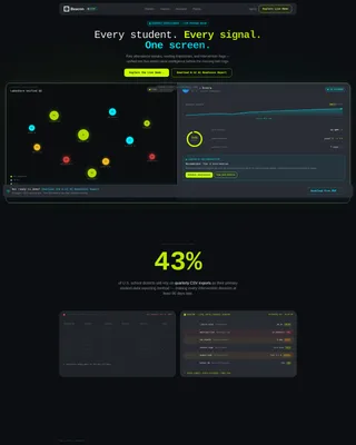 K-12 AI Analytics Dashboard Landing Page Template