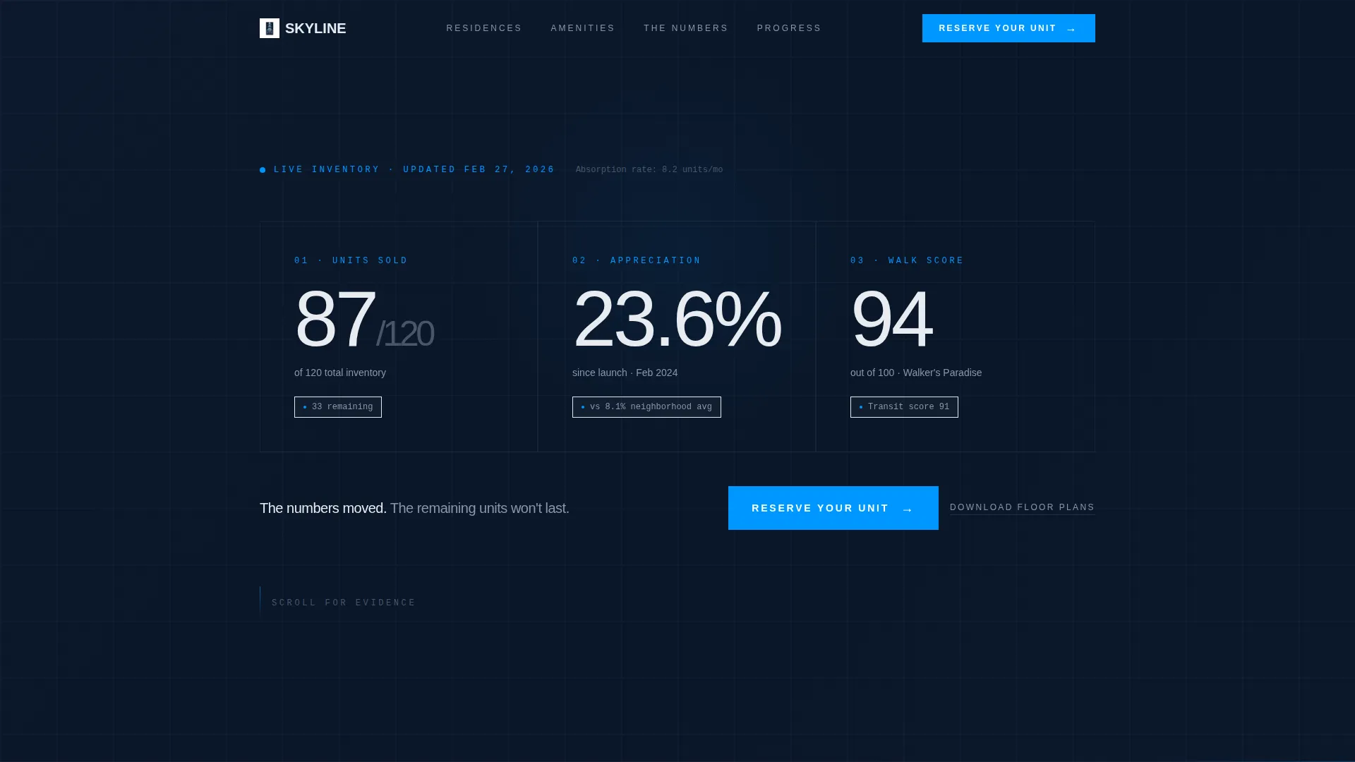 Advanced Condo & Apartment Real Estate Professional Website Template