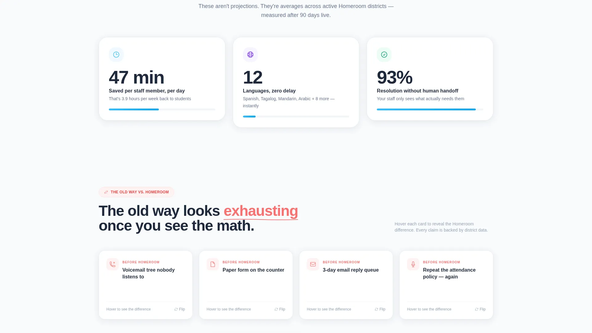 K-12 AI Customer Service Landing Page Template