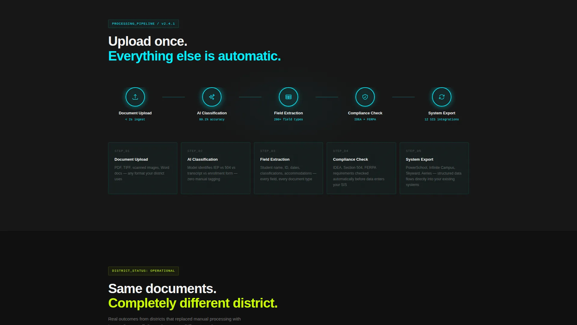 K-12 AI Document Processing Landing Page Template