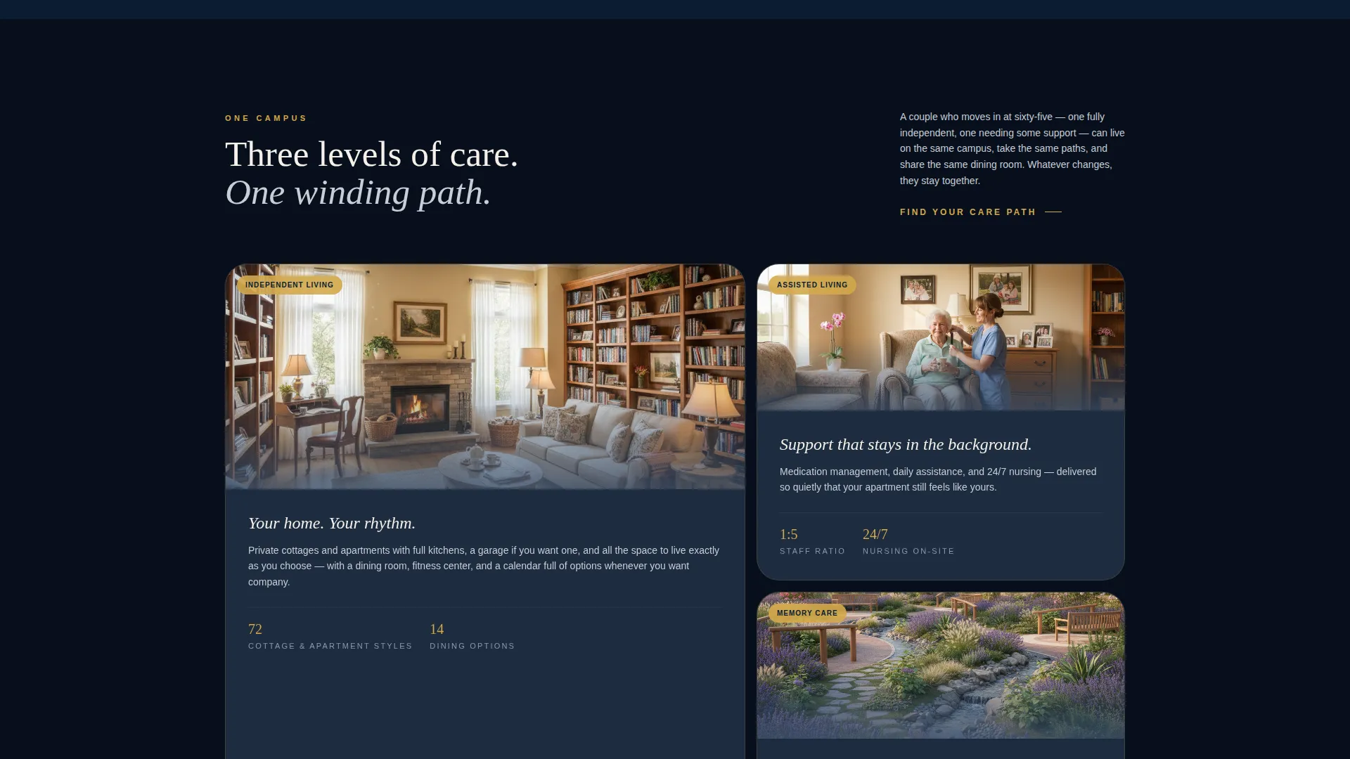 Immersive Retirement Community Landing Page Template