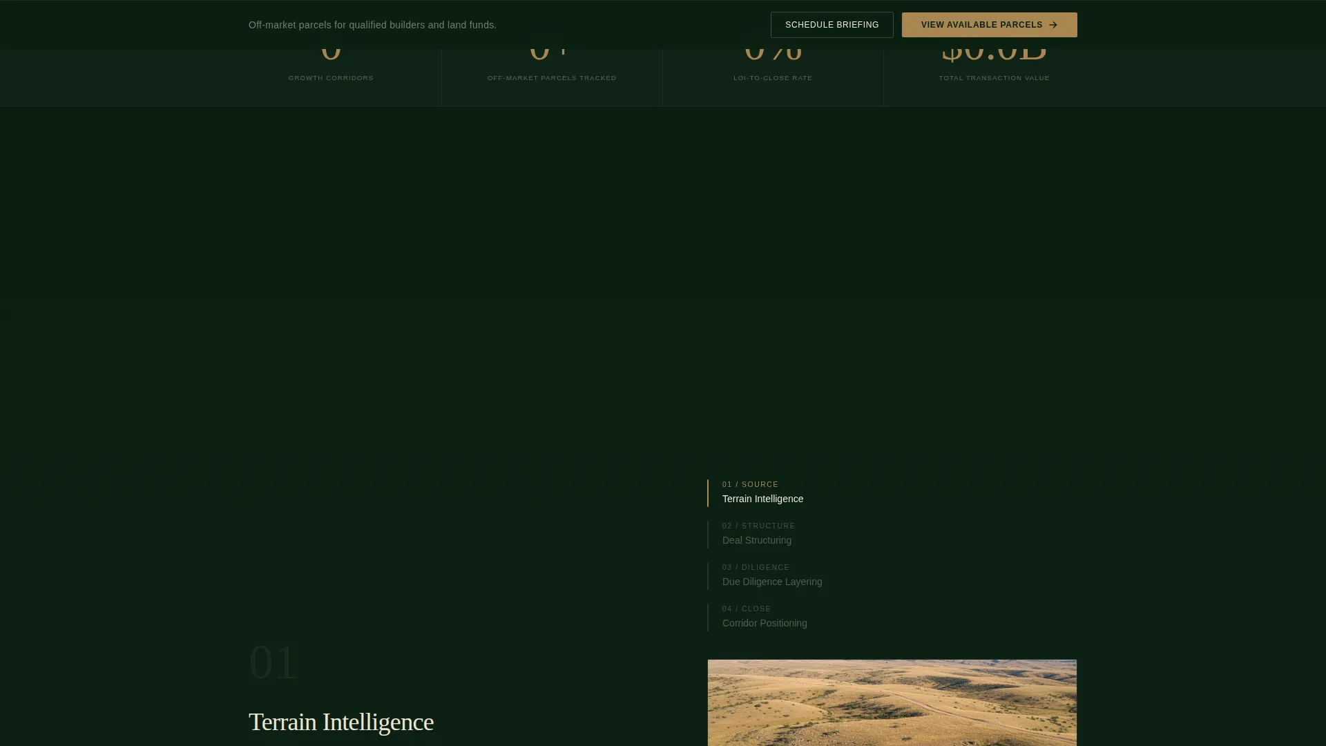 Immersive Land Brokerage Landing Page Template