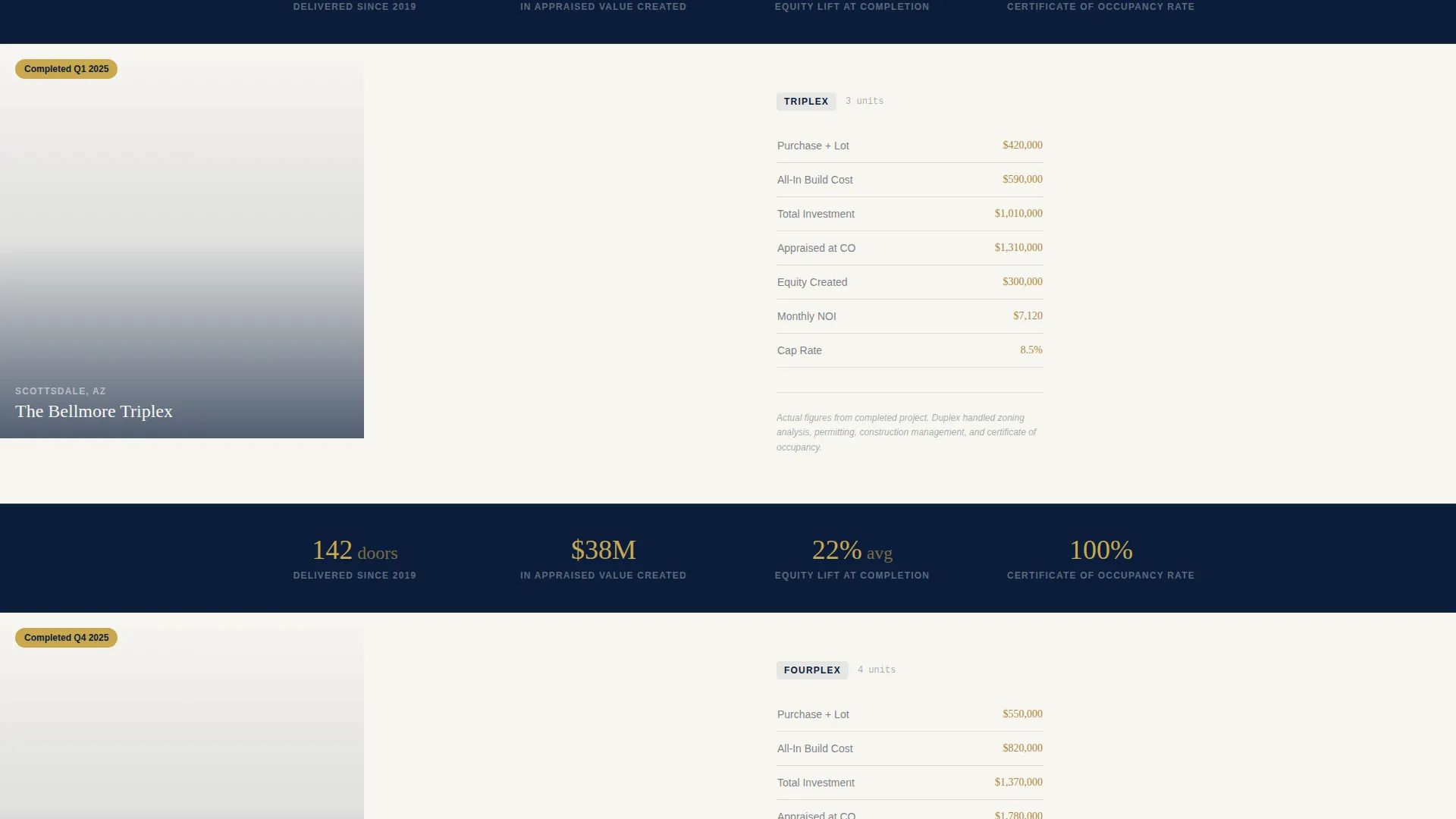 Duplex & Multi-Family Real Estate Cost Estimator Website Template