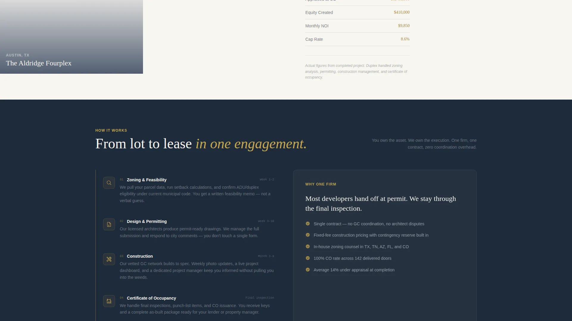 Duplex & Multi-Family Real Estate Cost Estimator Website Template