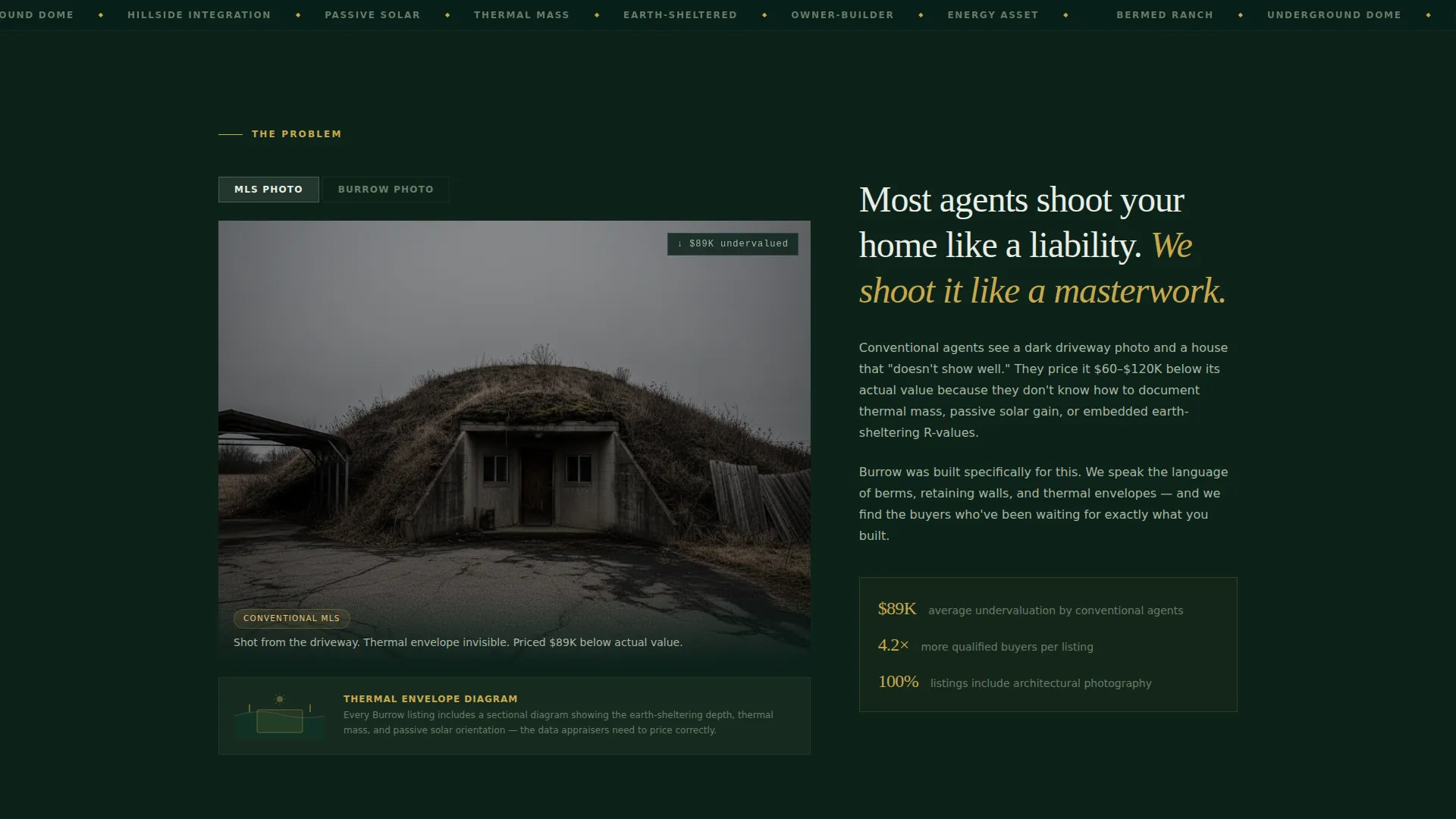 Earth-Sheltered Home Real Estate Landing Page