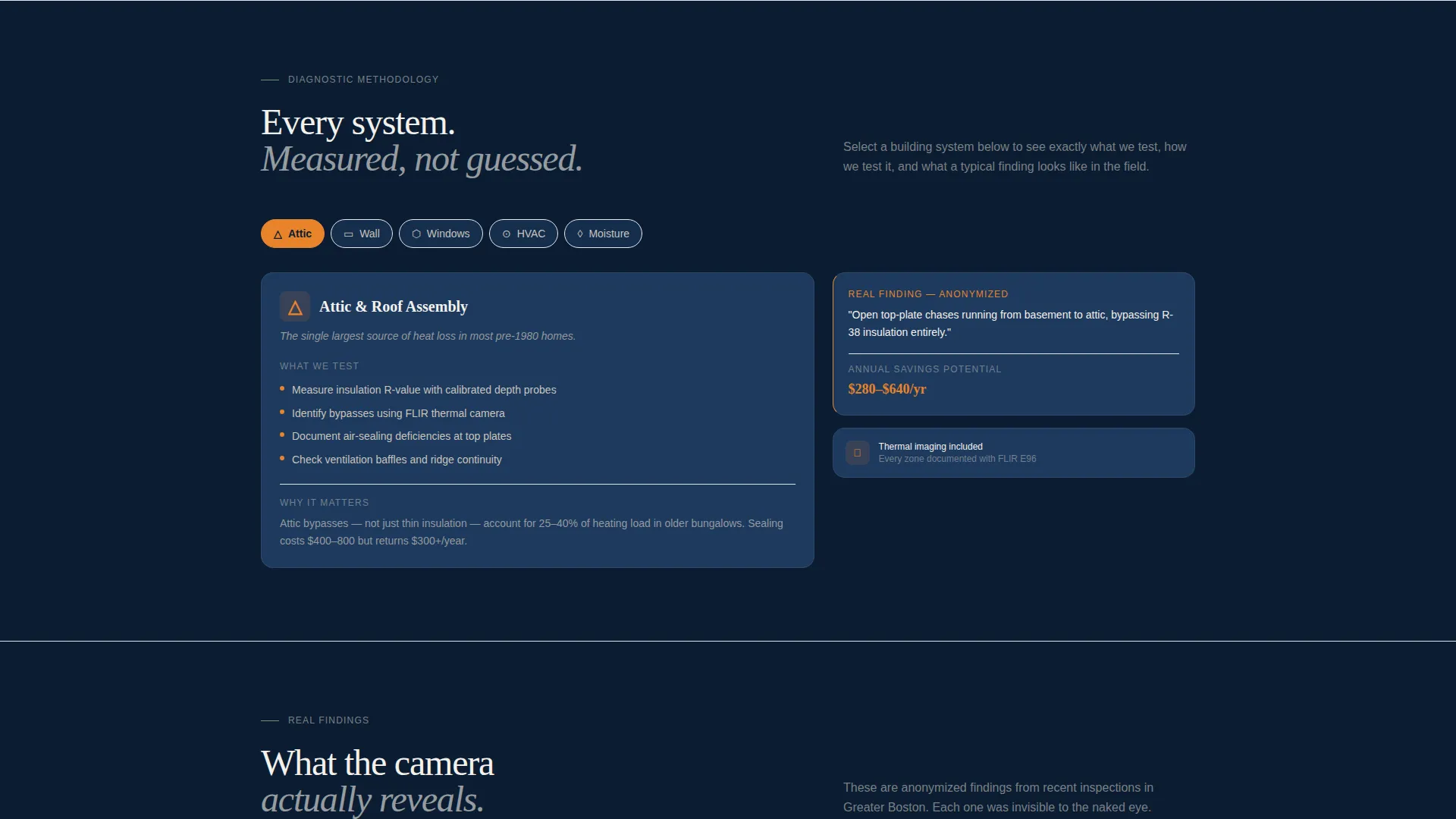 Eco Home Inspector Landing Page Template