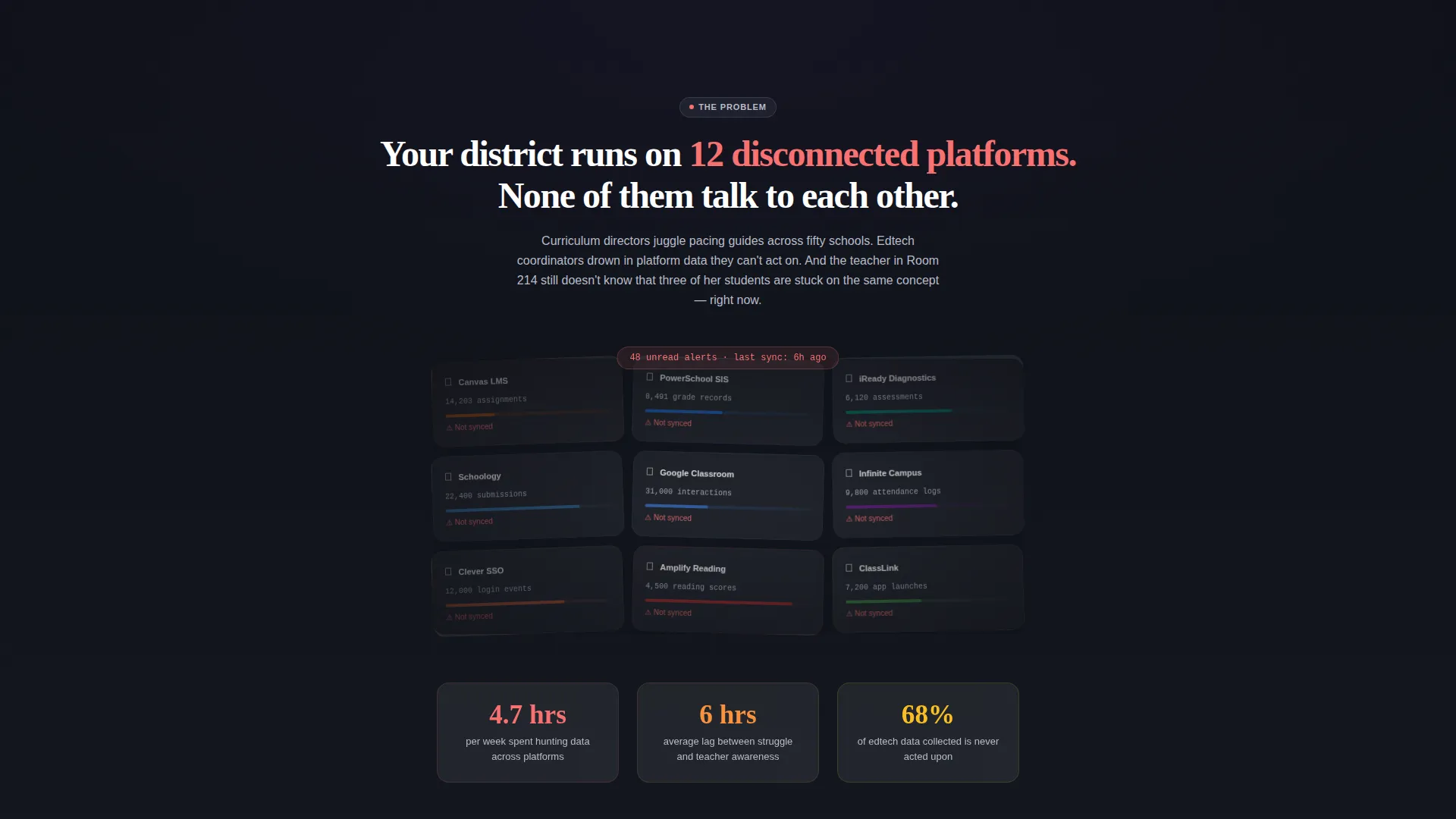 K-12 AI Recommendation Engine Landing Page