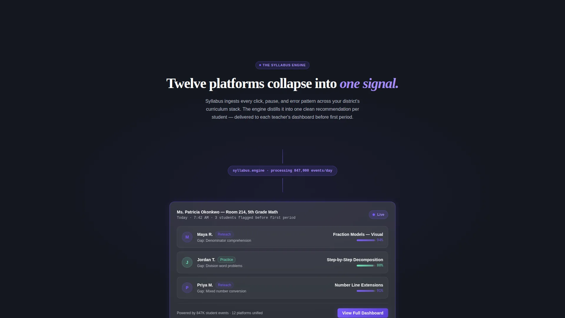 K-12 AI Recommendation Engine Landing Page