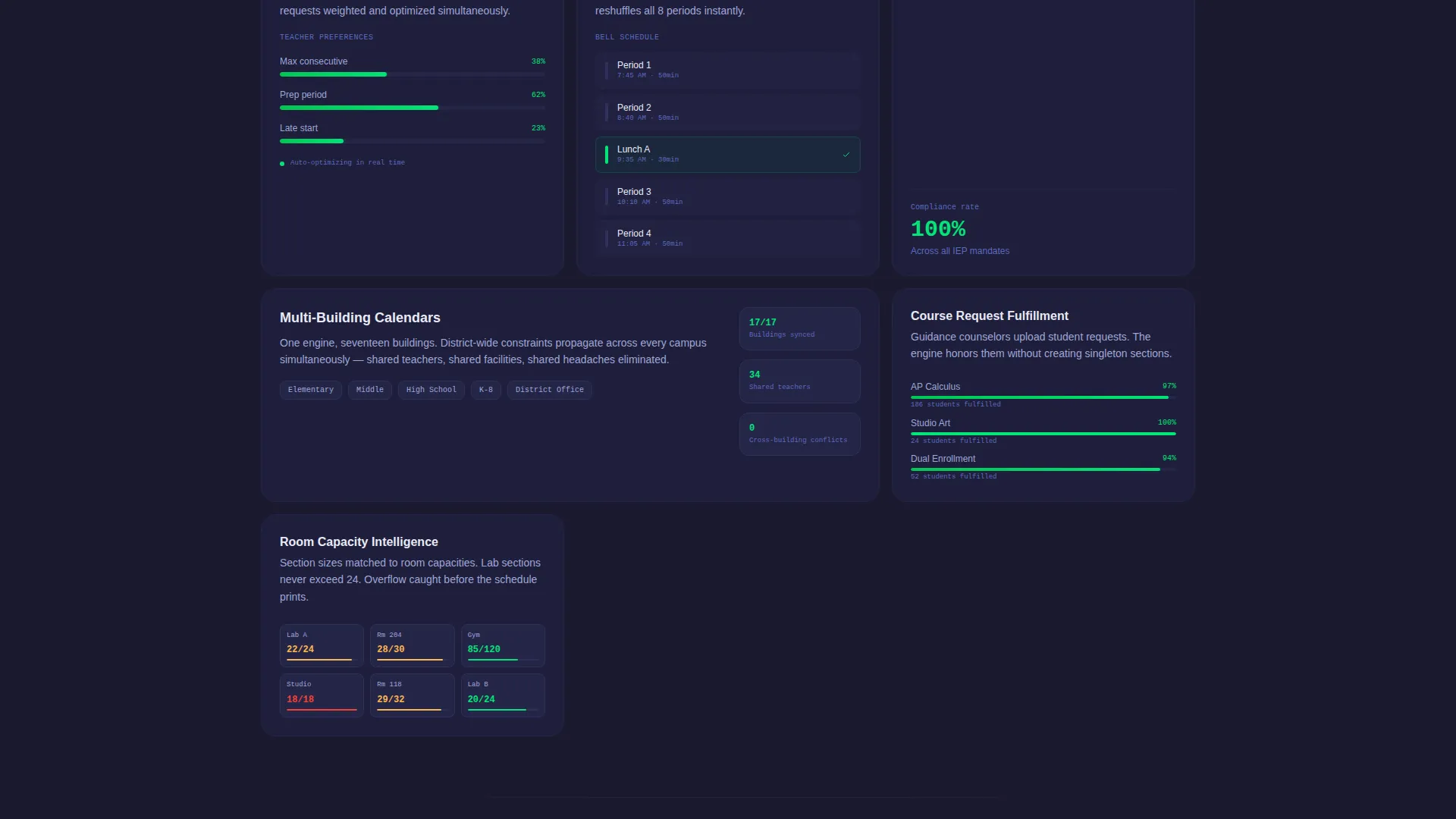 Conflictfree Education Landing Page Template