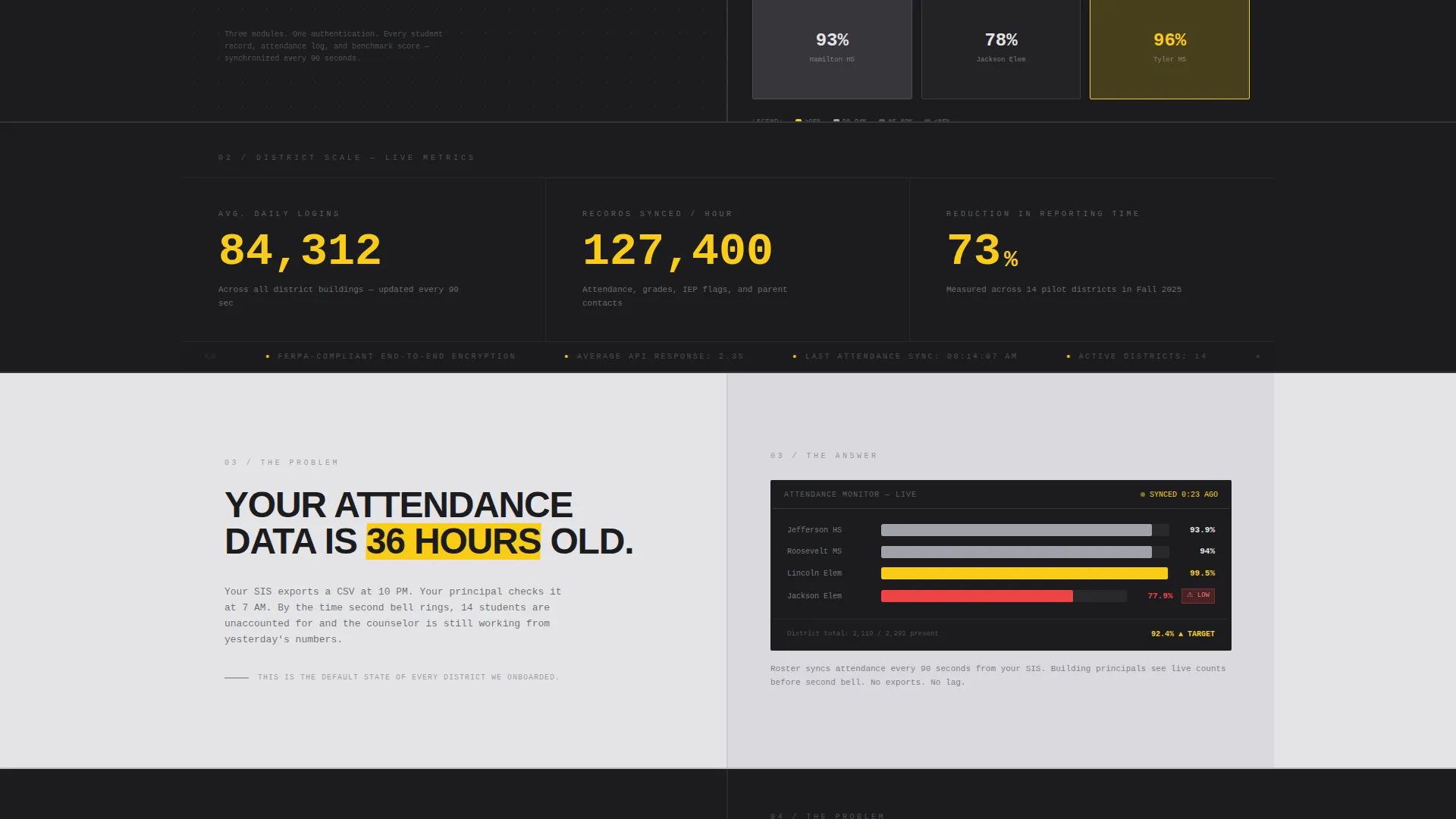 K-12 Client Portal Landing Page Template