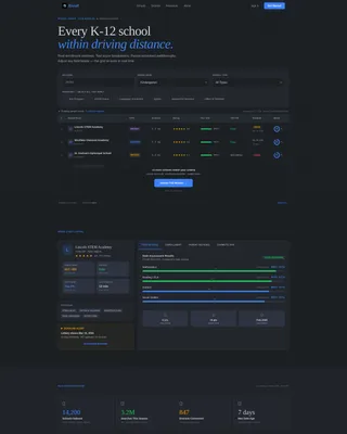 K-12 School Directory Landing Page Template