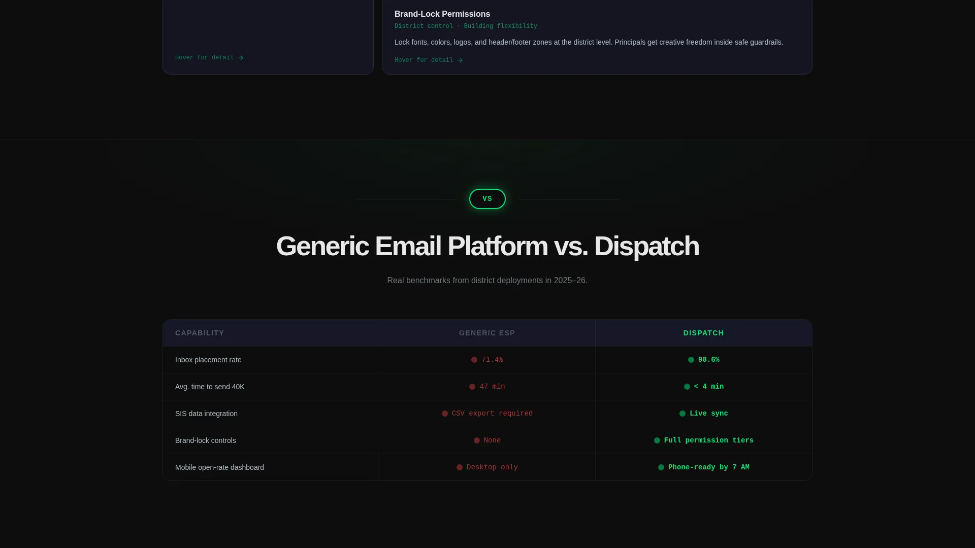 K-12 Email Newsletter Landing Page Template