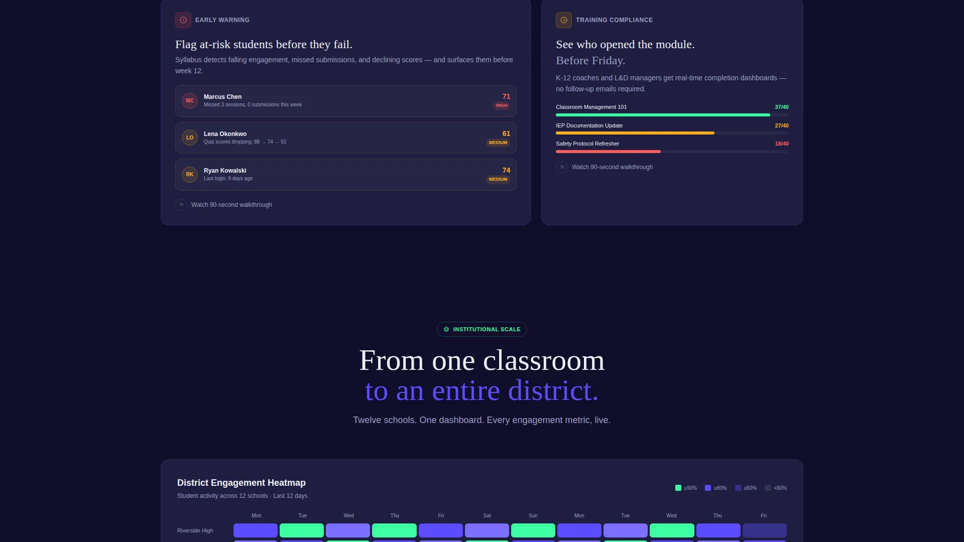 LMS Bento Grid Landing Page Template