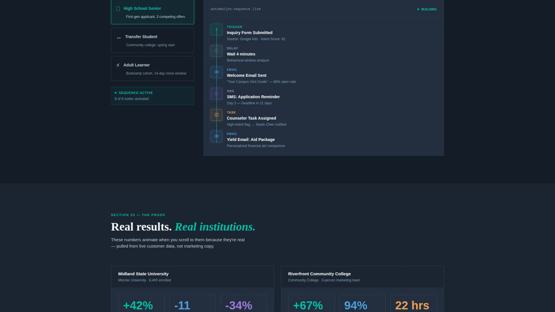 School Enrollment Landing Page Template