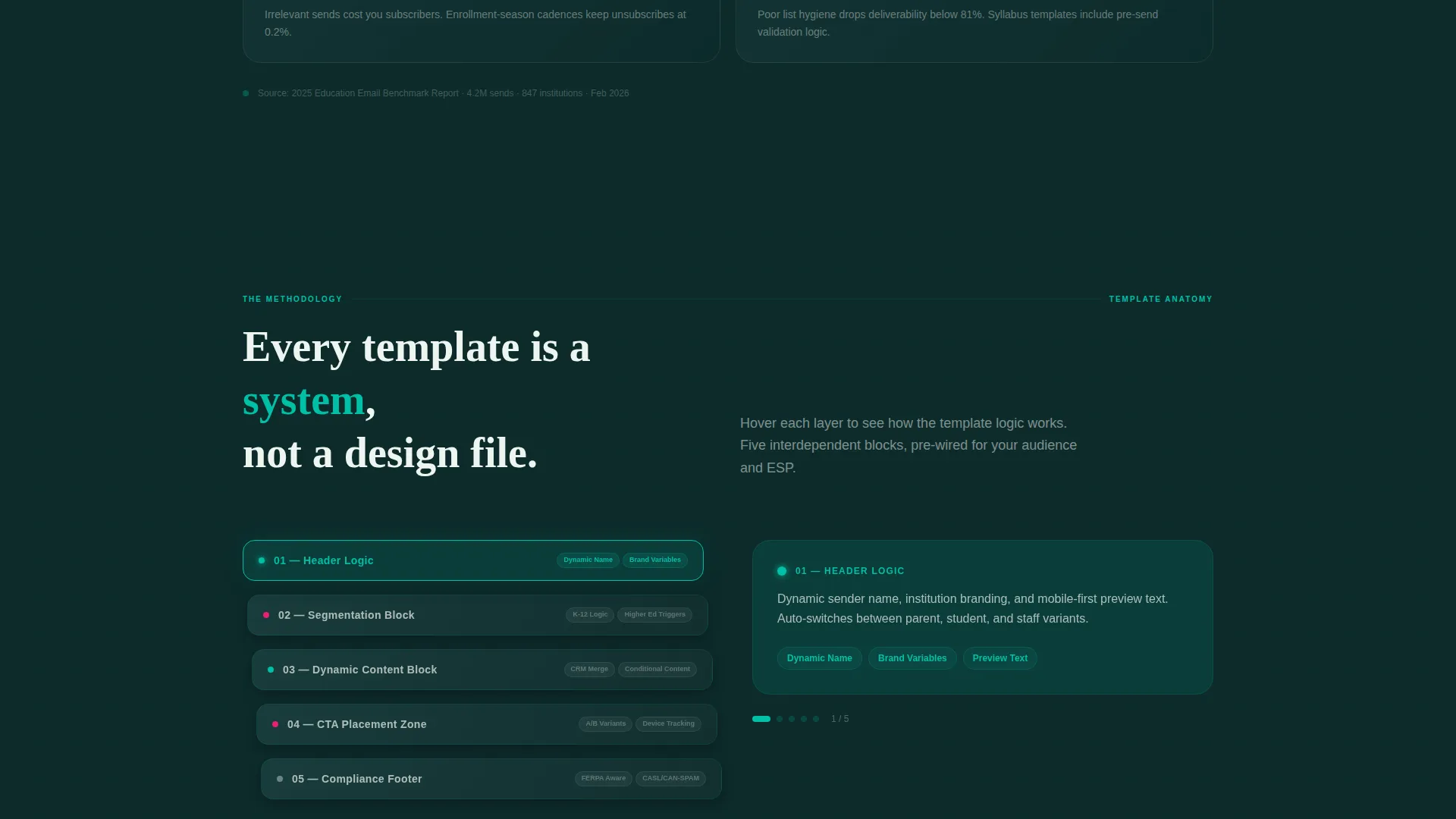 Education Newsletter Landing Page Template