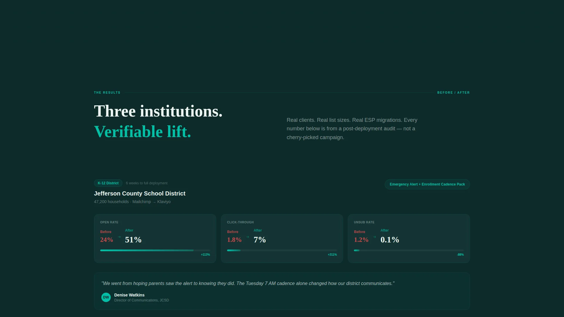 Education Newsletter Landing Page Template