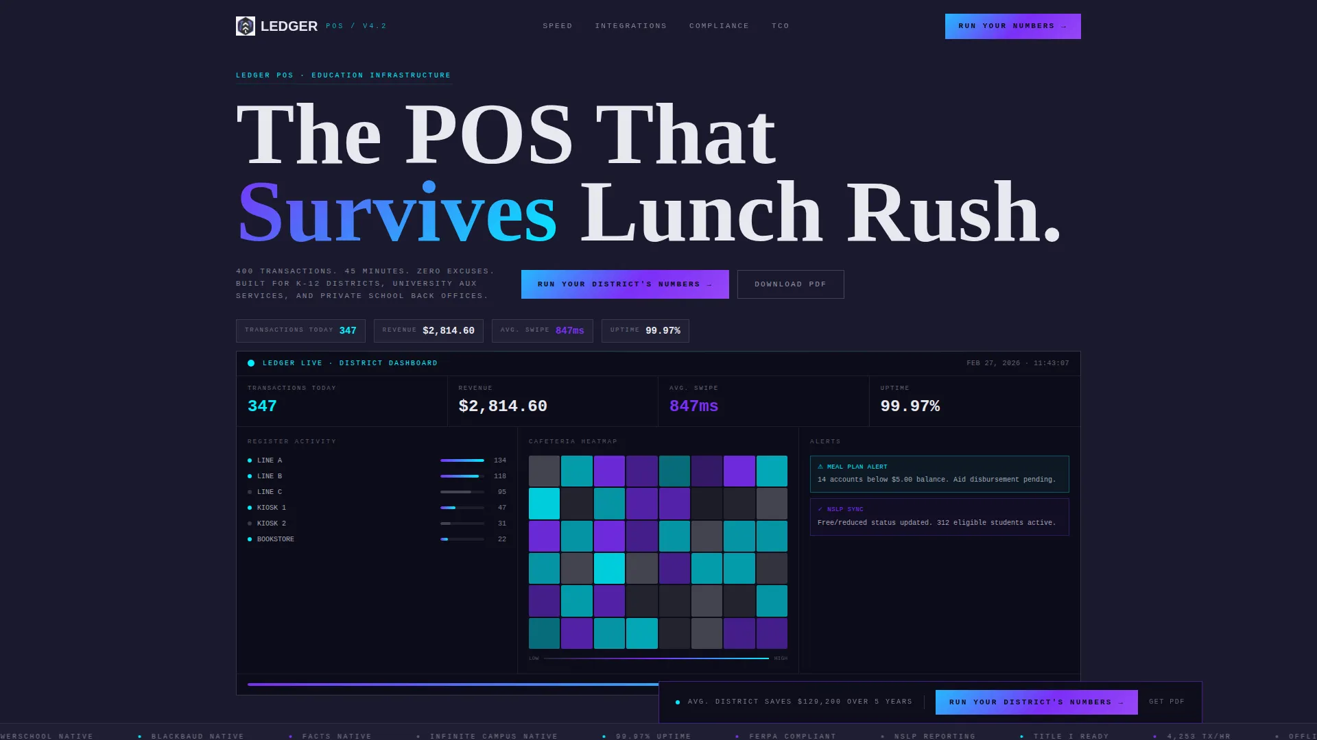 Education POS Landing Page Template | Dashboard Grid