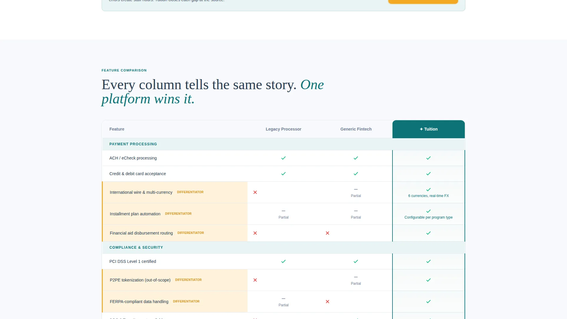 Payment Landing Page Template for Education Teams