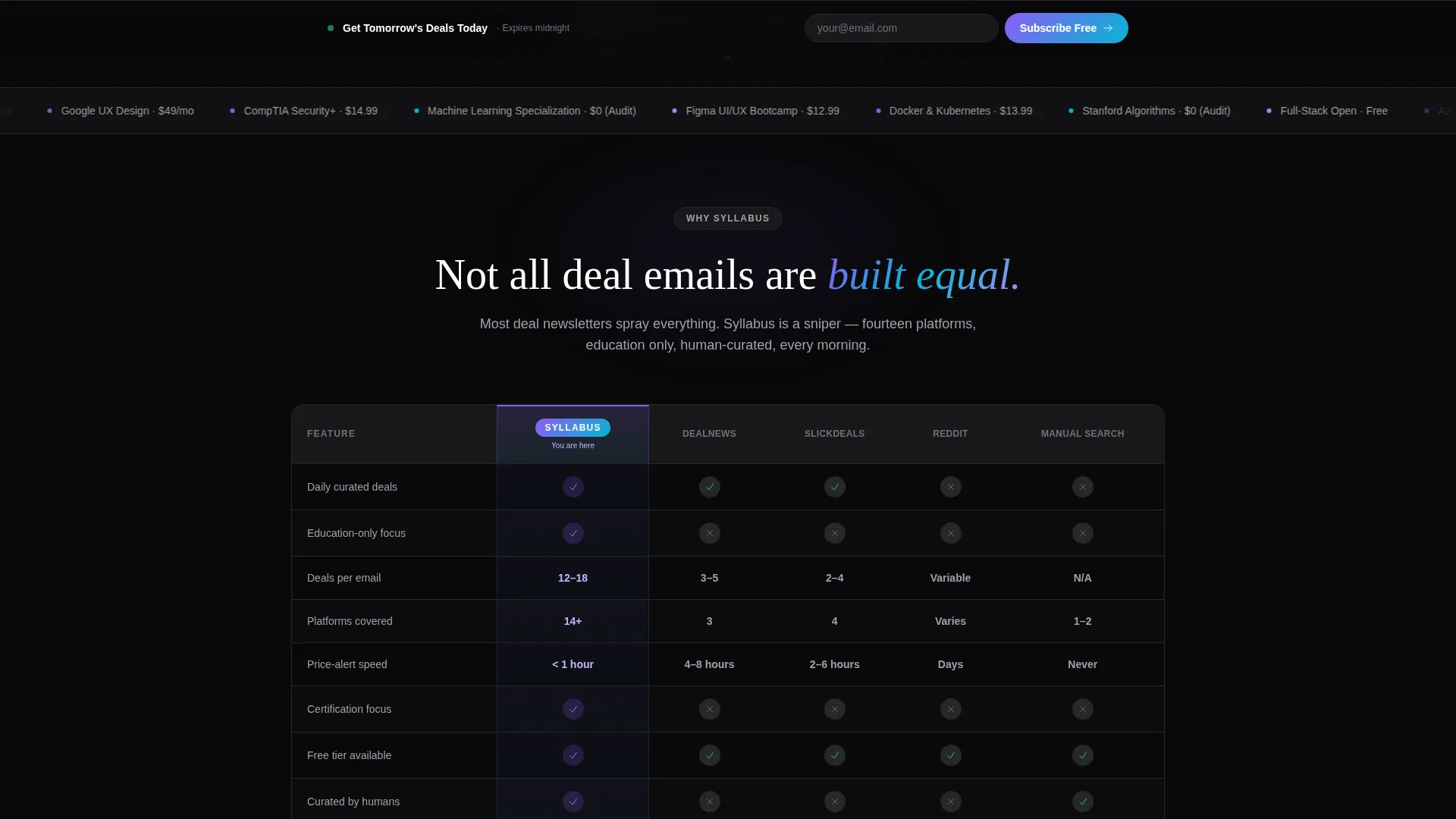 Curated Education Deal Newsletter Landing Page