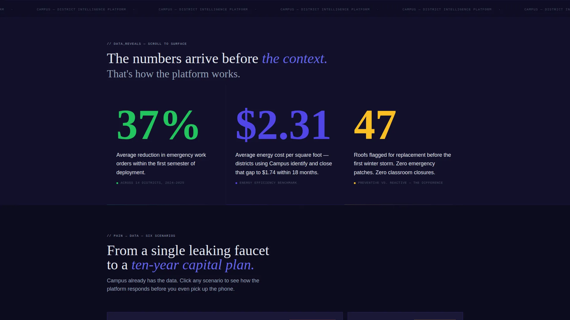 Education Property Management Landing Page Template