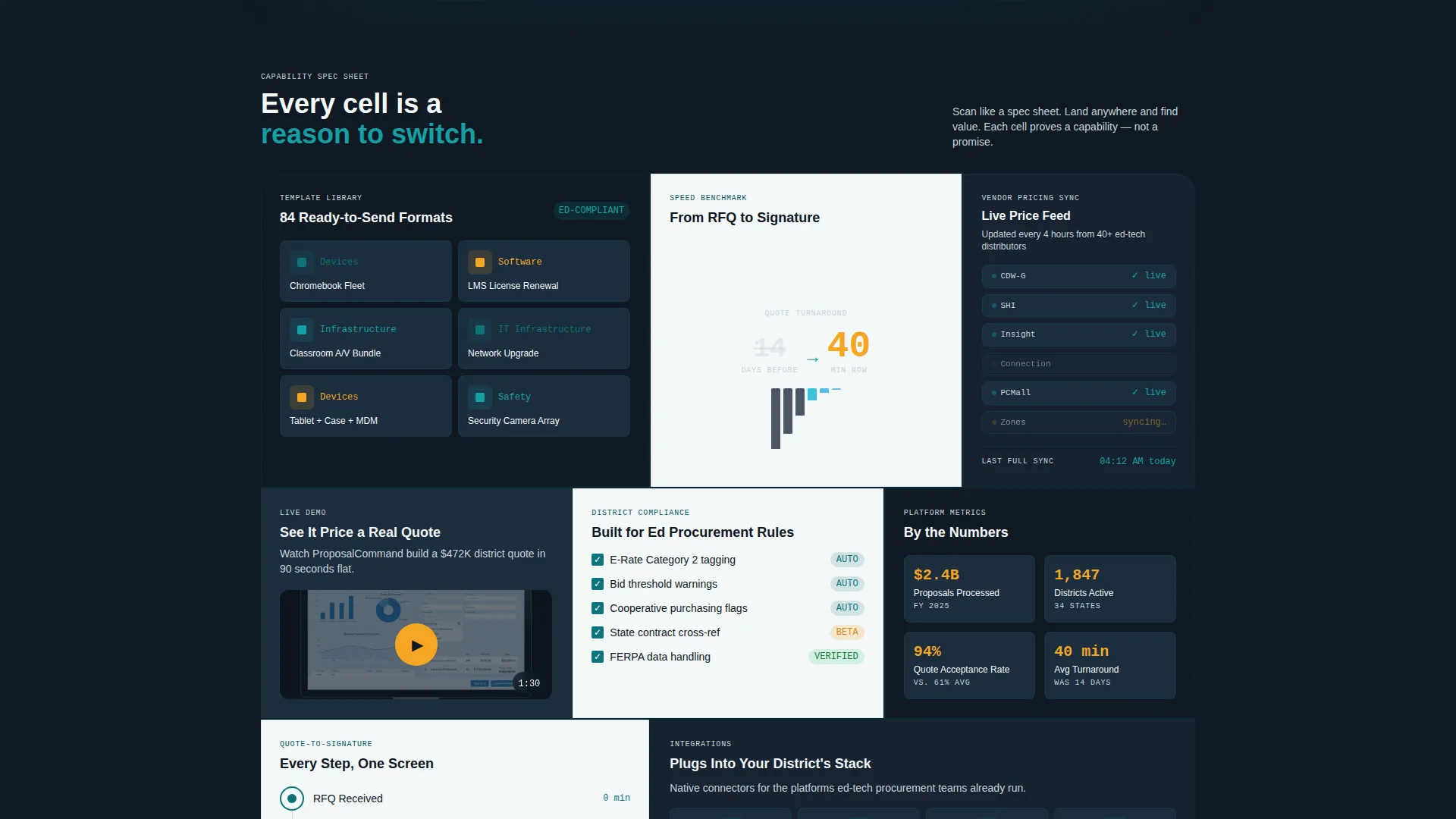 Education Proposal Landing Page Template