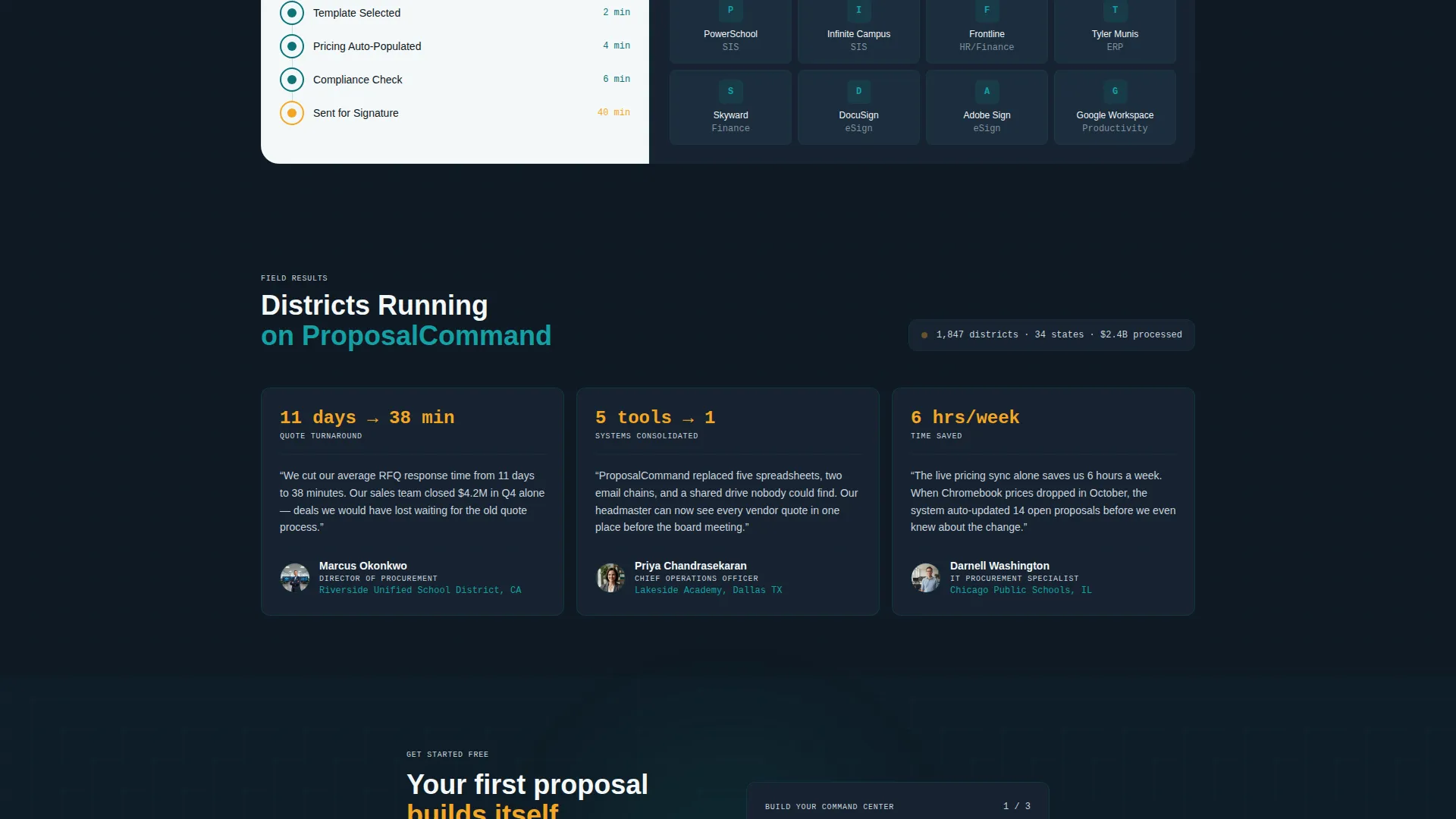 Education Proposal Landing Page Template
