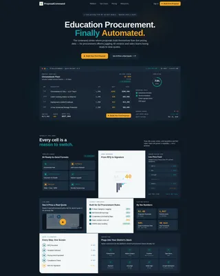 Education Proposal Landing Page Template