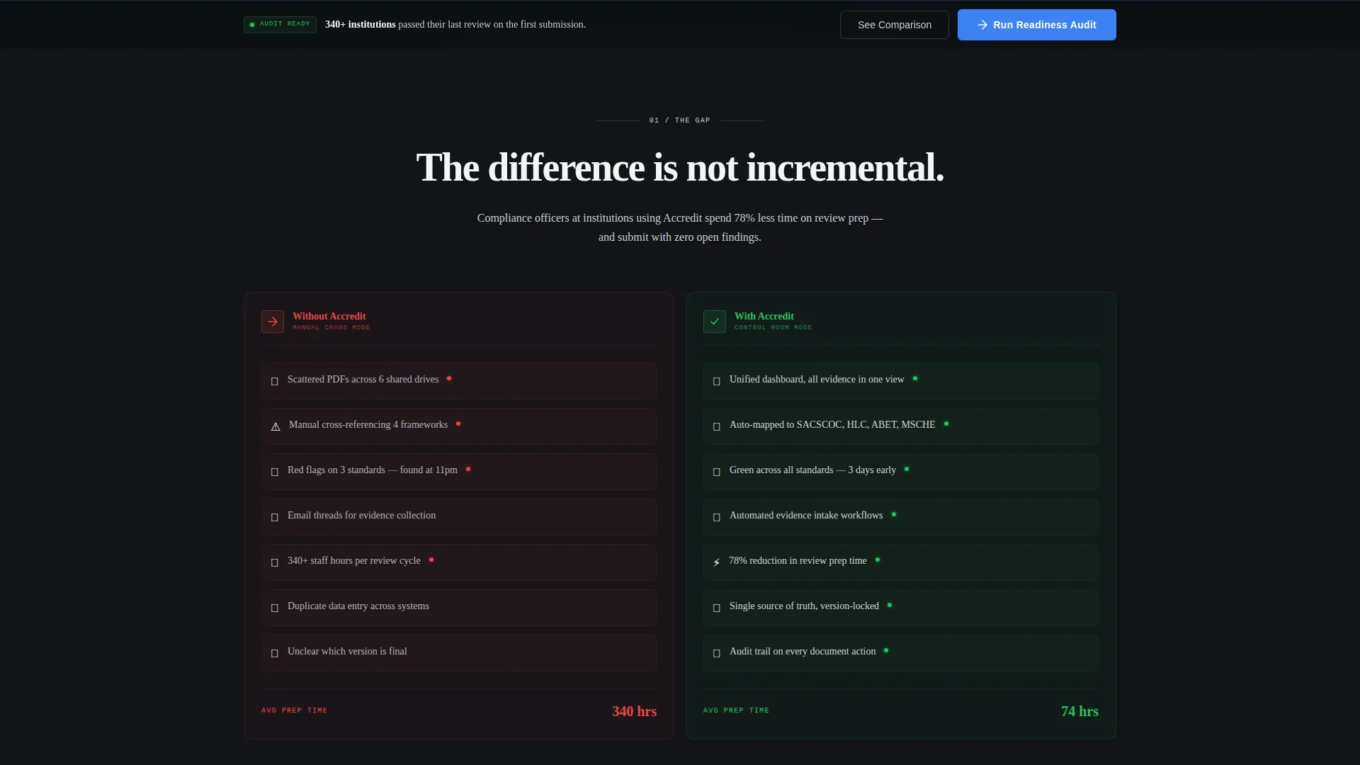 Compliance Landing Page Template for Education Platforms