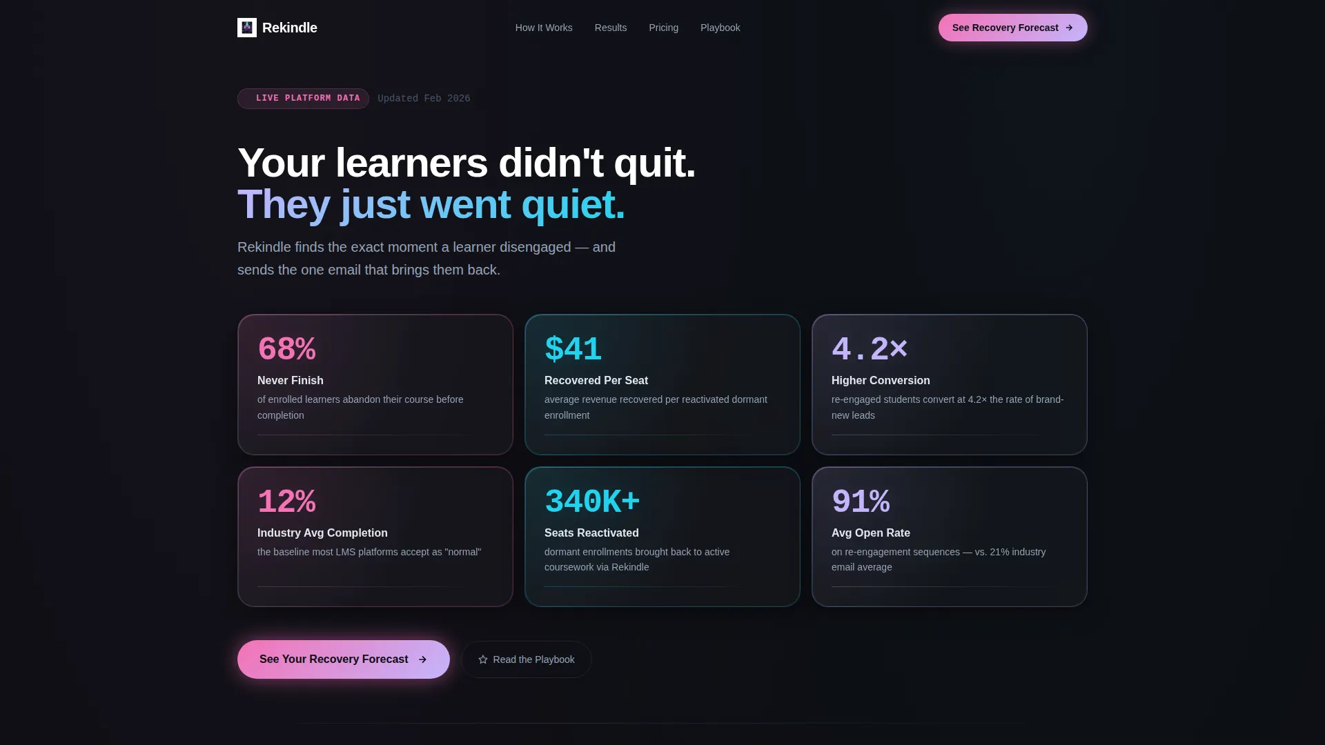 Customer Reengagement Landing Page Template