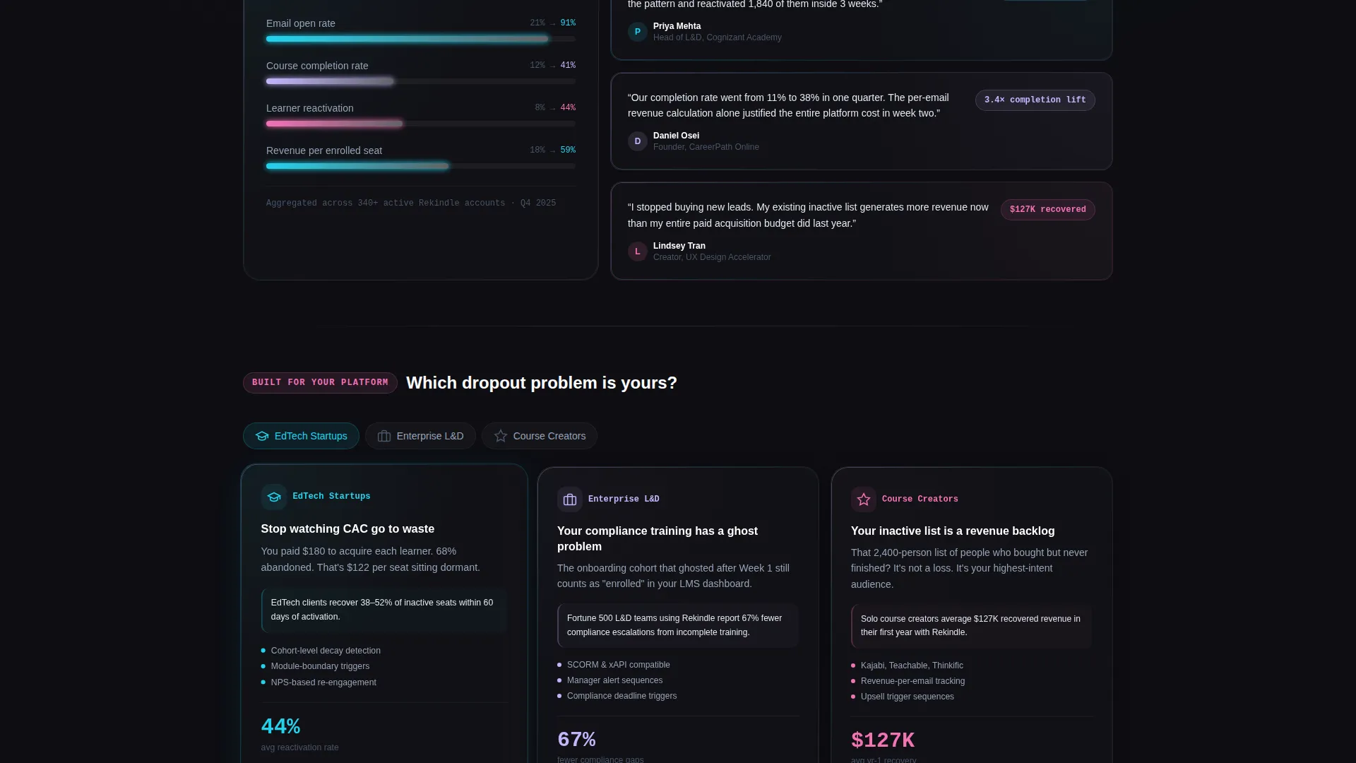 Customer Reengagement Landing Page Template