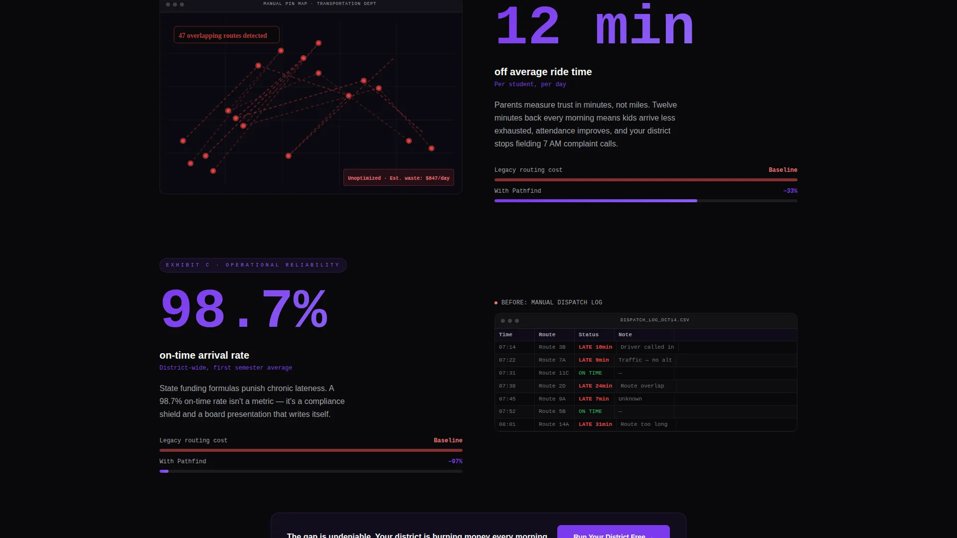 School Bus Route Optimization Landing Page