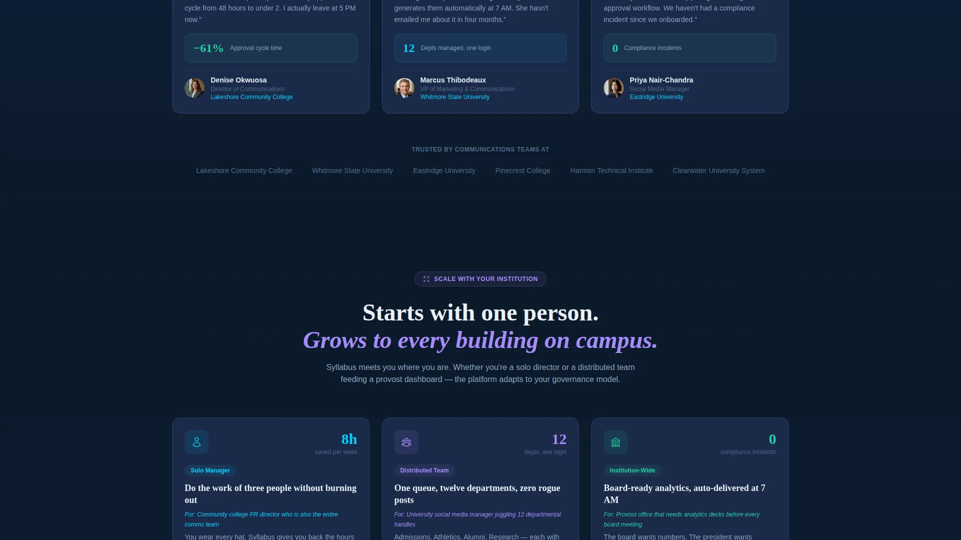 Campus Social Media Dashboard Landing Page