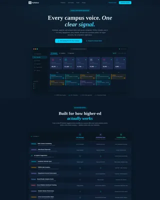 Campus Social Media Dashboard Landing Page