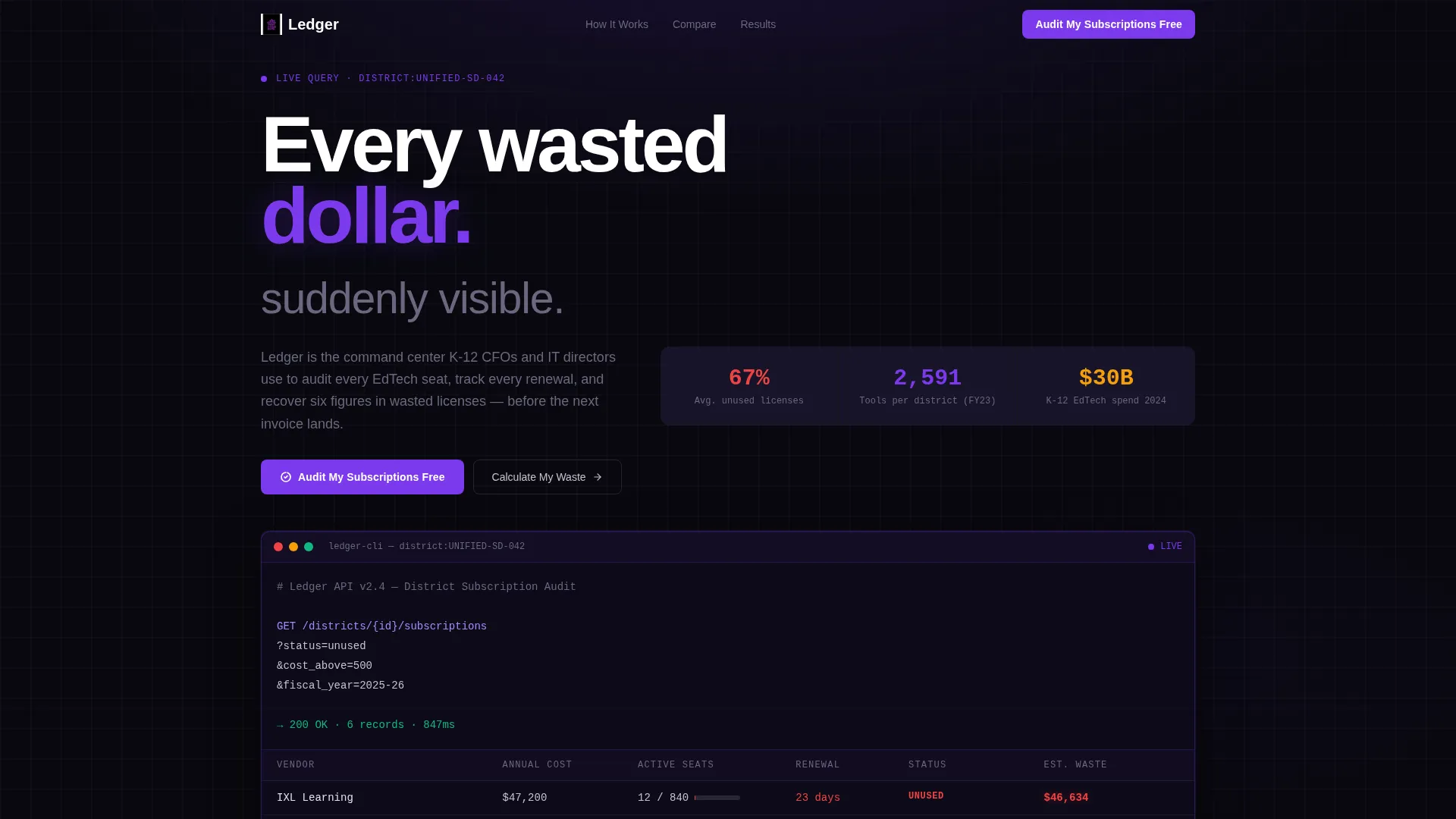 EdTech Subscription Management Landing Page Template